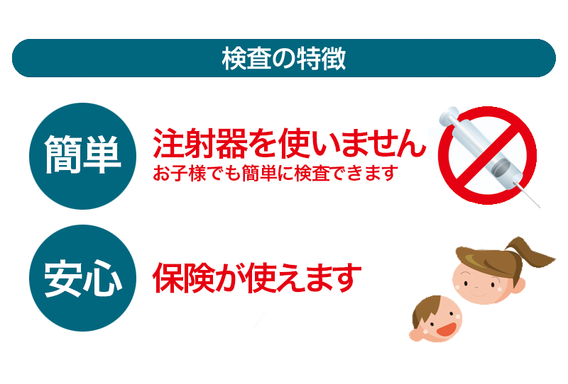 検査の特徴