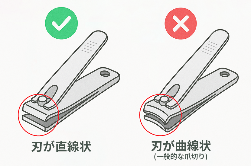 爪切りの比較